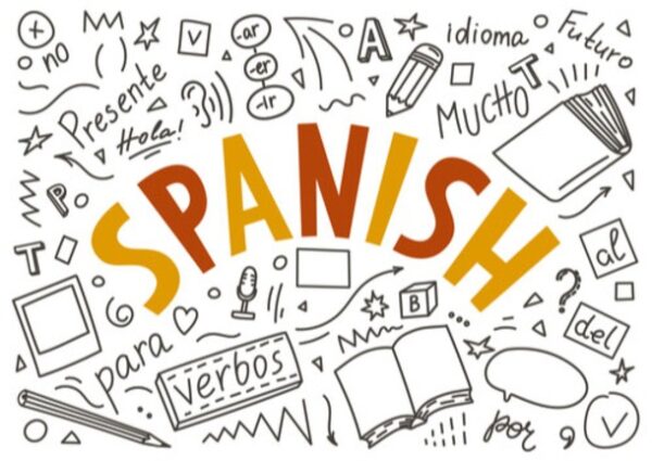 Understanding Spanish verb tenses - Collins Dictionary Language Blog